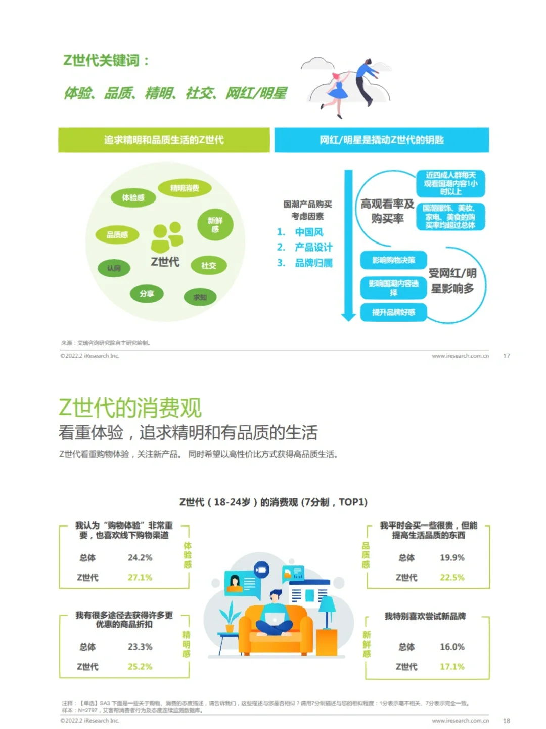 8⃣️份报告:国潮崛起,带动消费持续风口