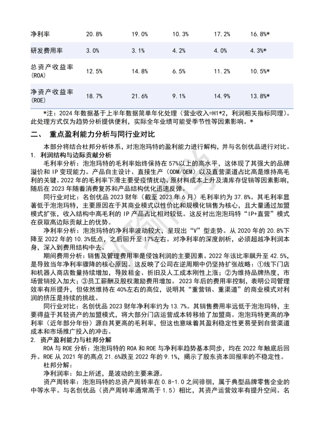 泡泡玛特2020-2024财务分析报告分享?