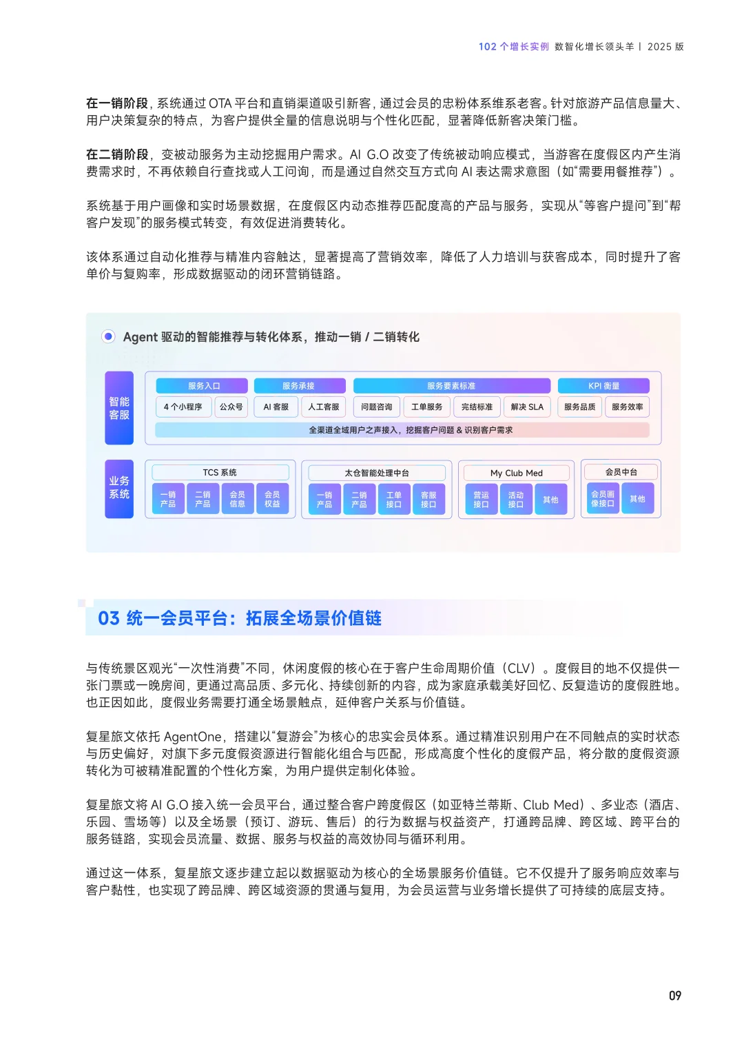 102个增长实例——数智化增长领头羊 2025