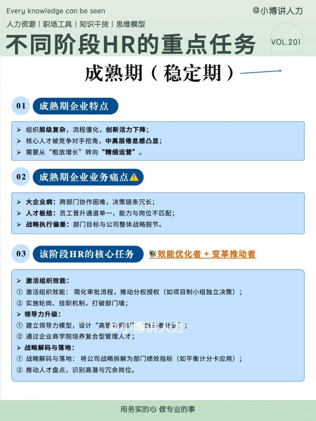 公司发展的四个阶段，HR如何切换工作重心⁉️