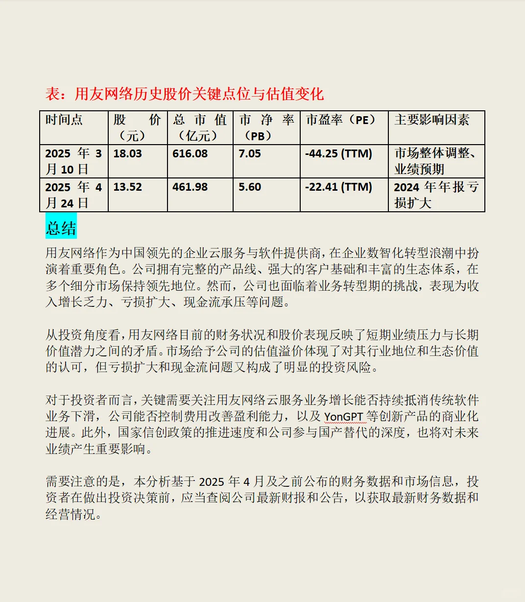 用友网络公司全面分析:业务、行业地位