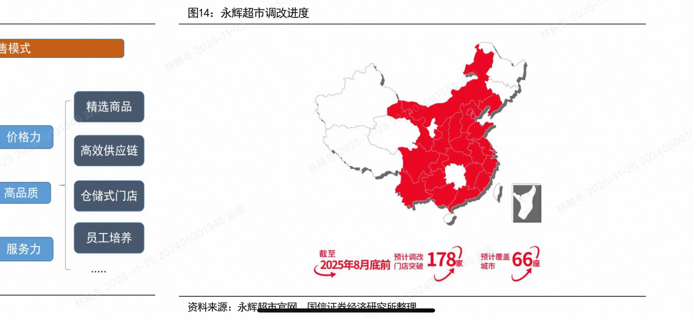 2025商贸零售投资策略大揭秘!这些赛道将爆