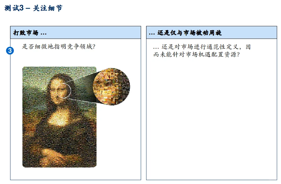 MBB十项战略诊断方案