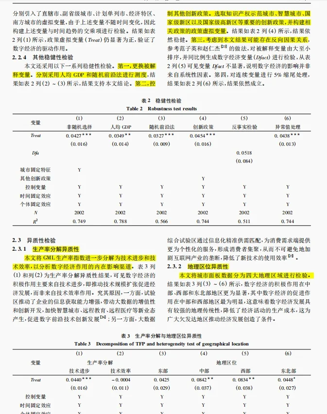 经管类高质量文献:数字经济与高质量发展