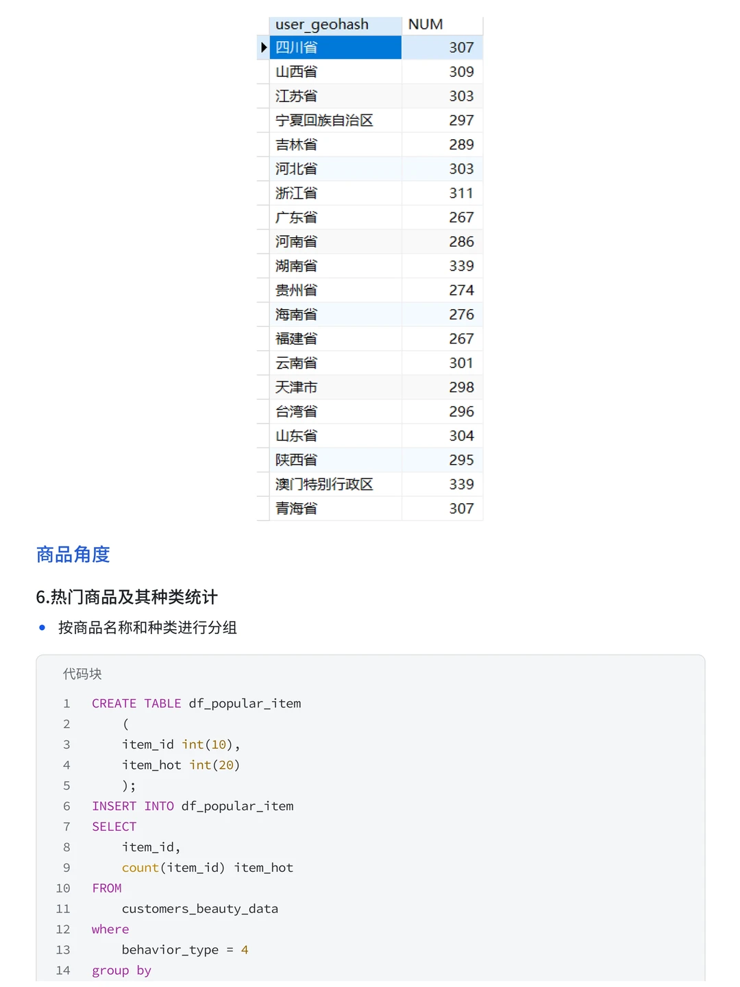 数分项目练习 | 美妆购物用户行为分析