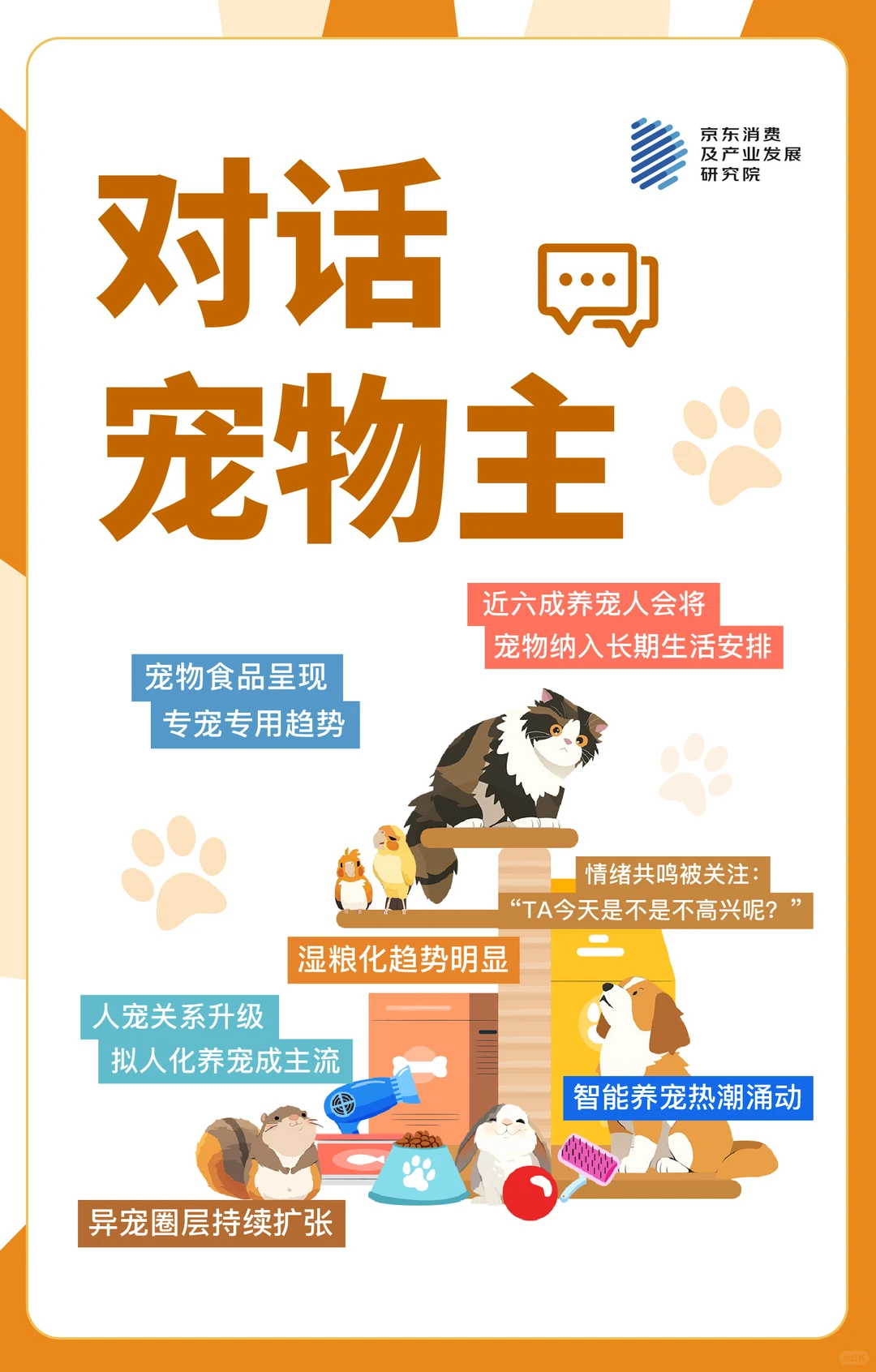 对话千位宠物主 近六成将宠物纳入生活安排