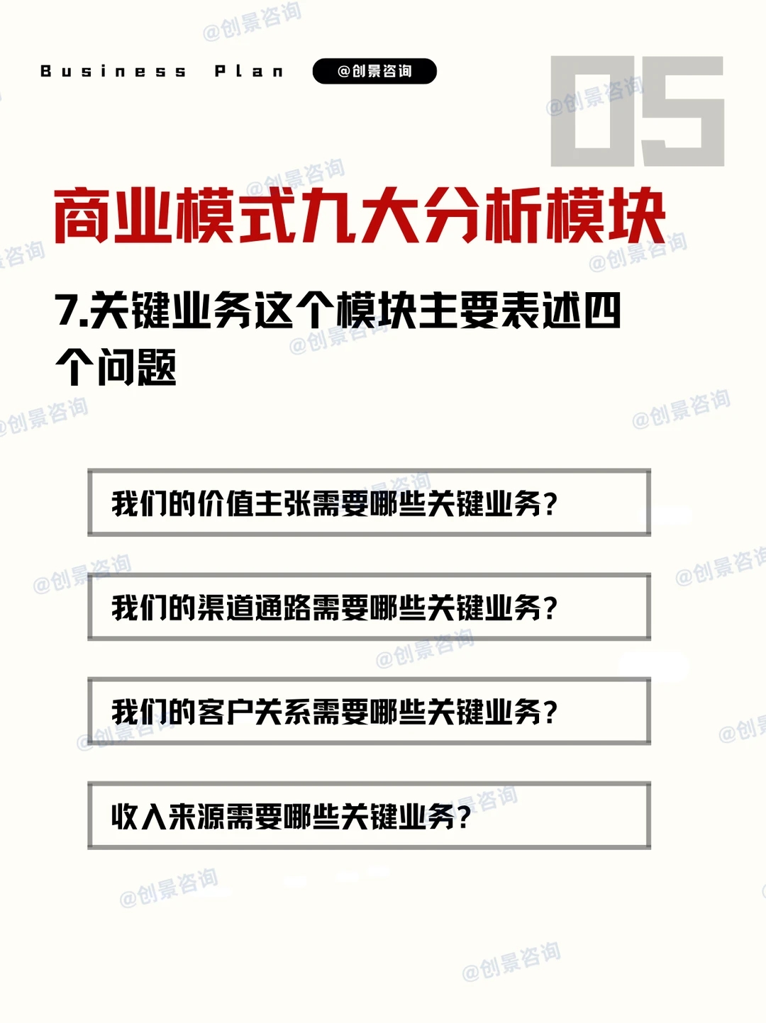 商业模式核心要点：简单易懂