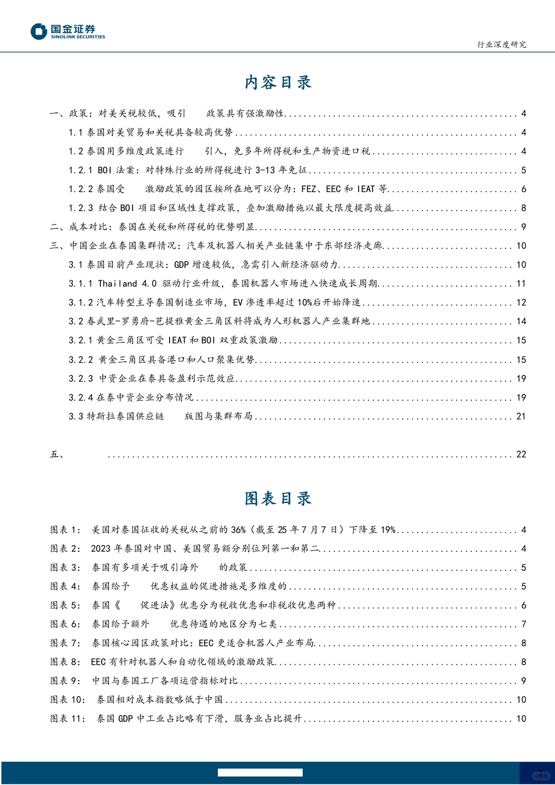 机器人行业泰国专题-人形海外集群重镇