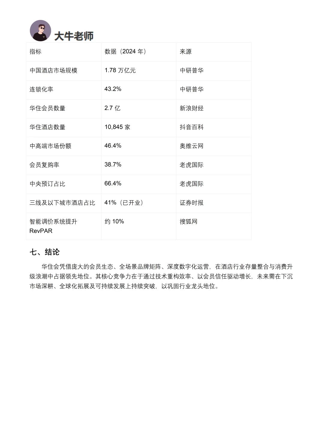 你真的懂华住会吗｜华住会品牌调研报告！！
