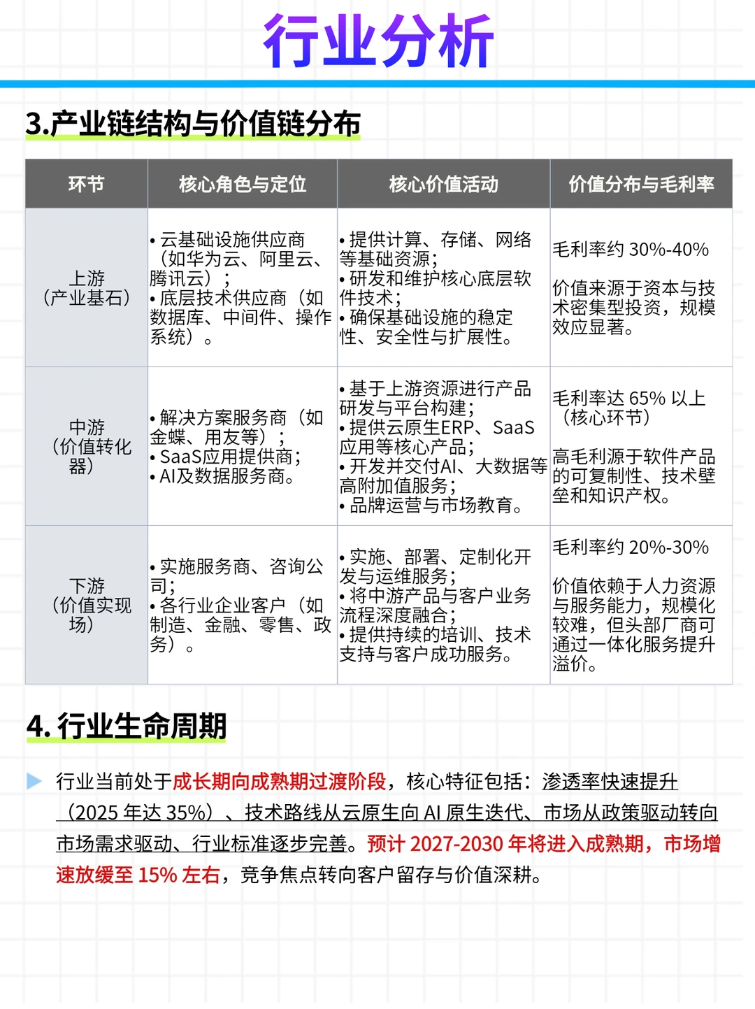 每日公司深度报告 | 第 18 期：金蝶国际