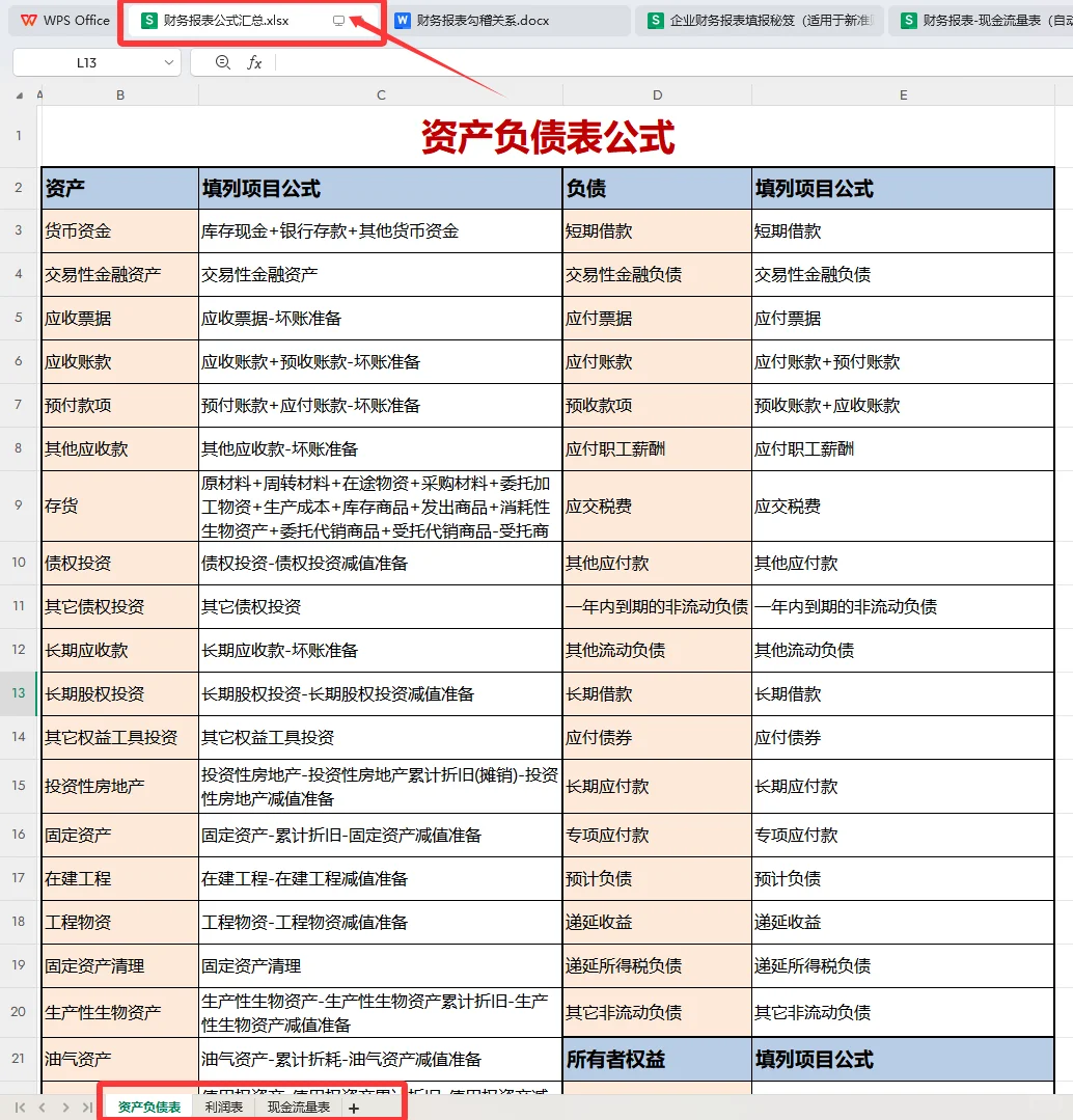 头一次见有人把三大报表讲这么清楚！刚开
