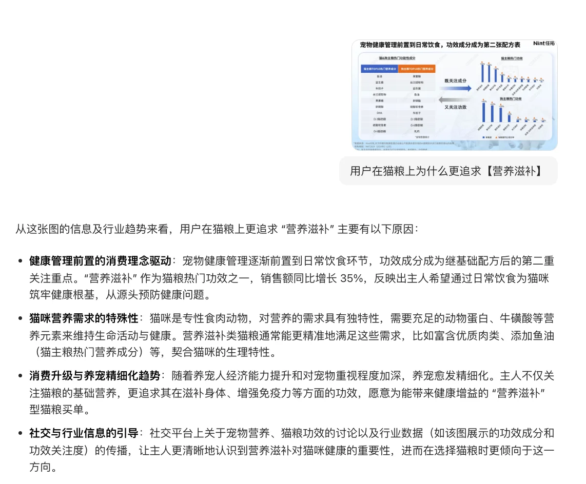 2025宠物电商行业报告-1