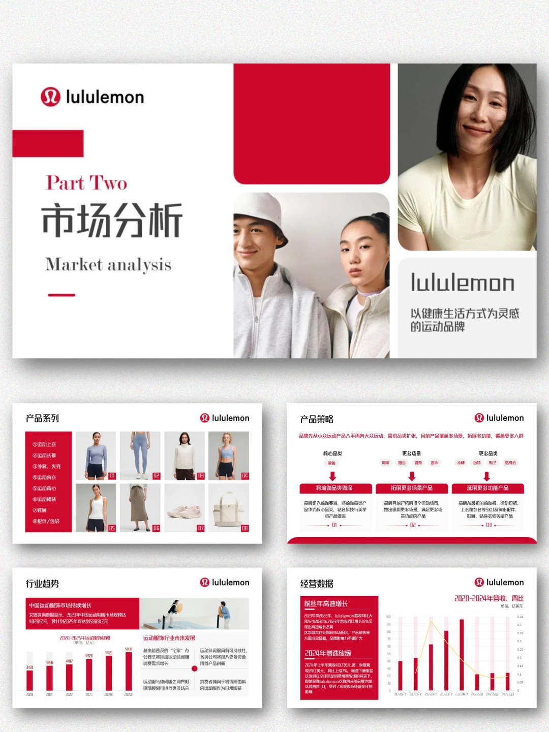 lululemon品牌介绍市场分析PPT