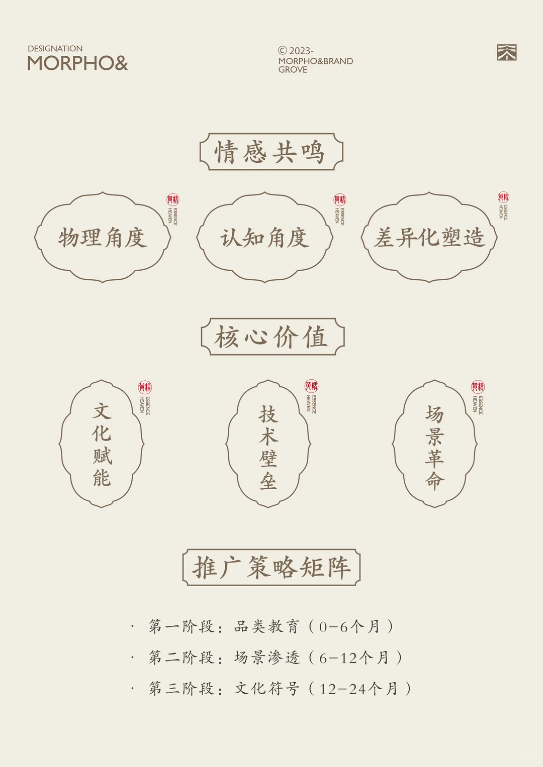 入局大健康，别太把产品当回事儿