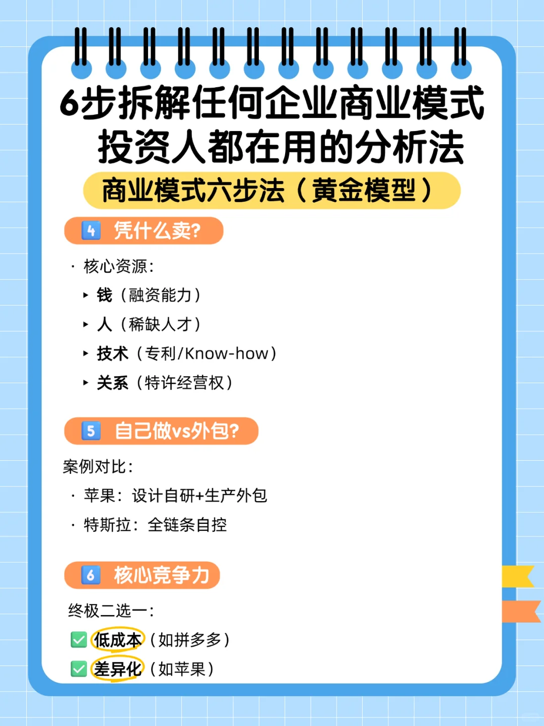 投资人是如何分析企业商业模式的