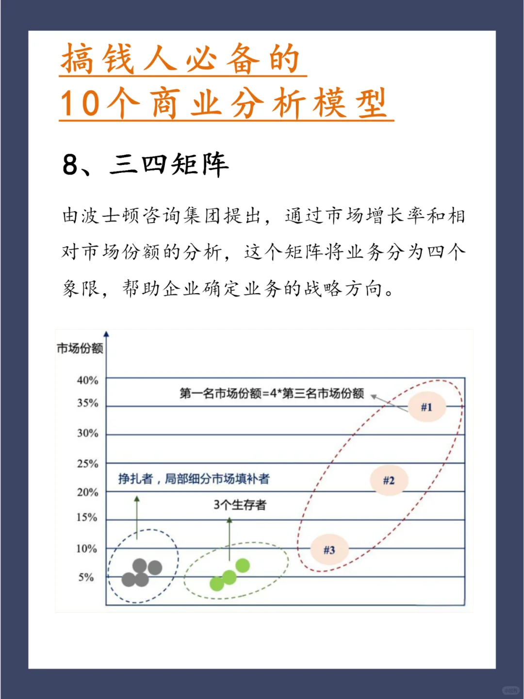 2025年搞钱人必备的10个常用商业分析模型!