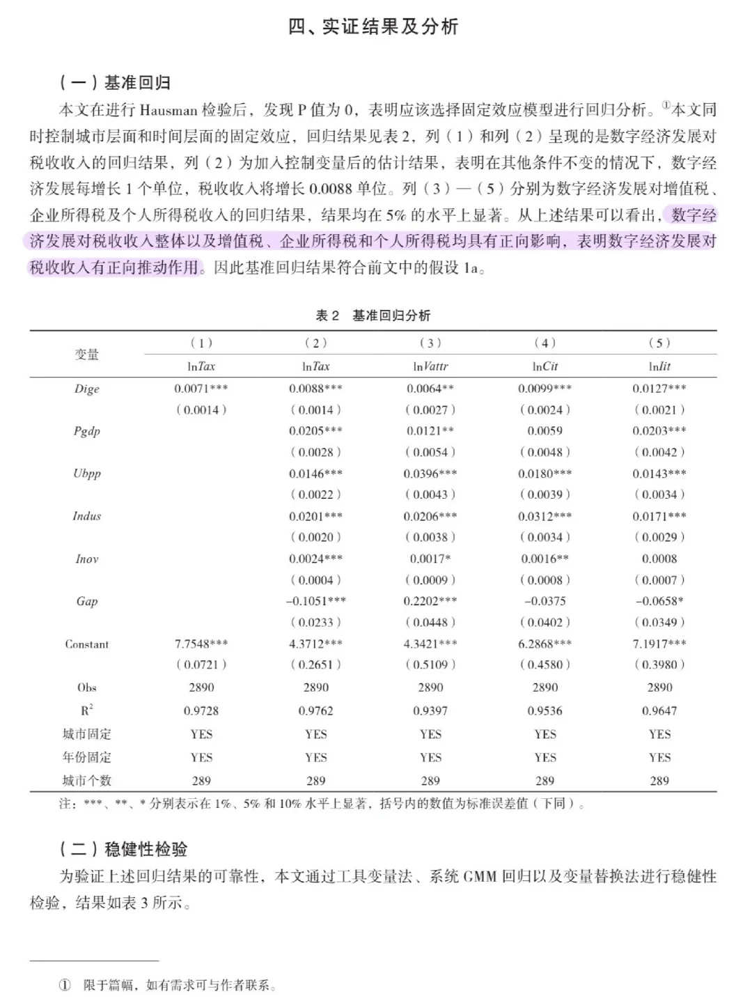 论文跟读|数字经济发展如何影响税收收入?