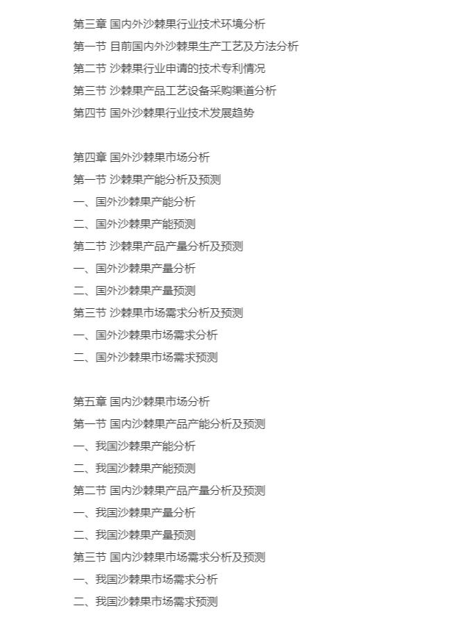 沙棘果行业市场研究与发展前景预测报告
