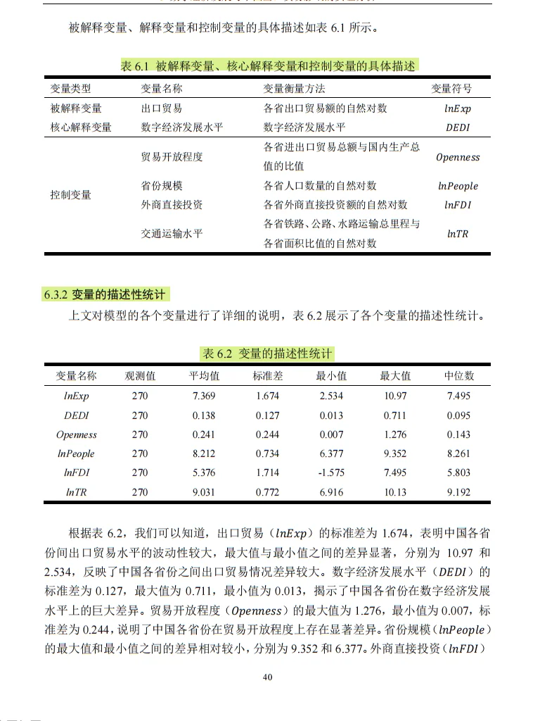 数字经济如何影响中国出口?实证揭秘!