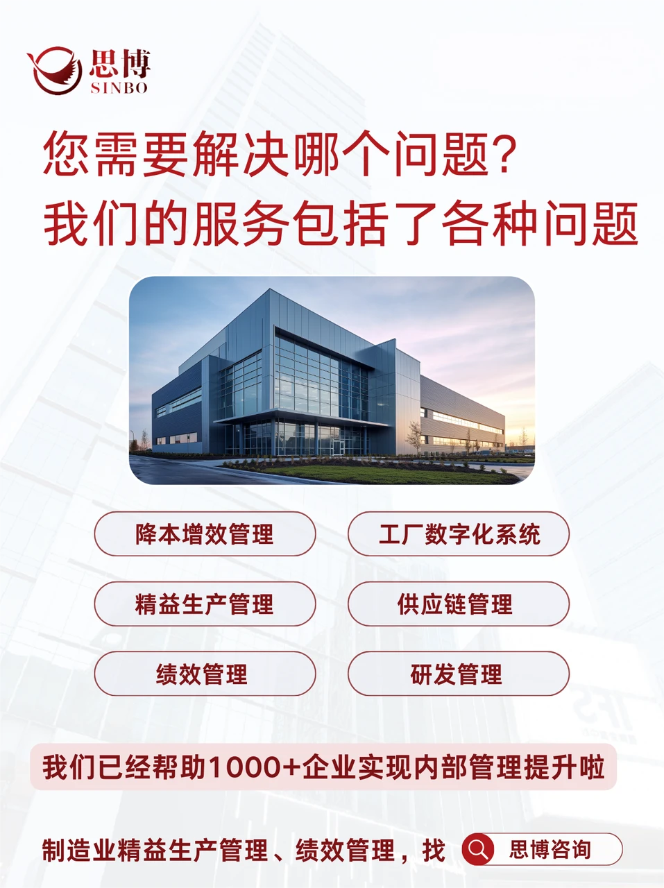 不懂就问:管理咨询到底包含啥?一篇说清