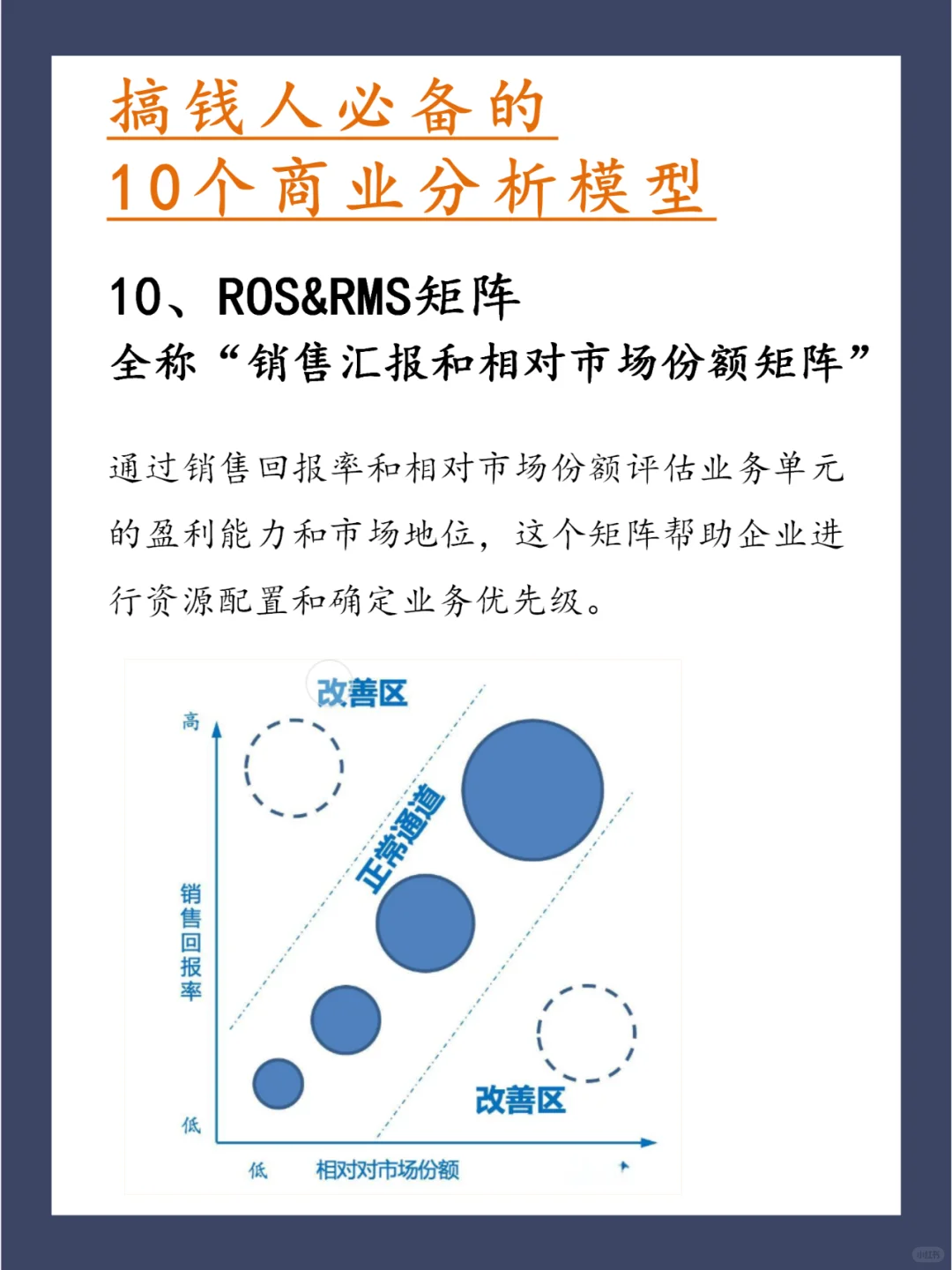 2025年搞钱人必备的10个常用商业分析模型!