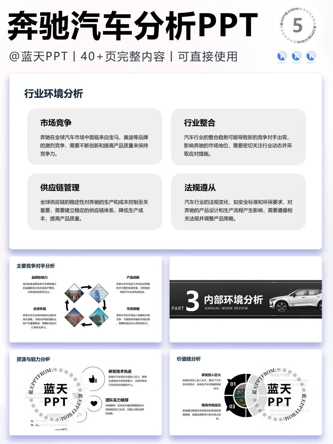 【014】奔驰汽车战略品牌营销策略分析PPT