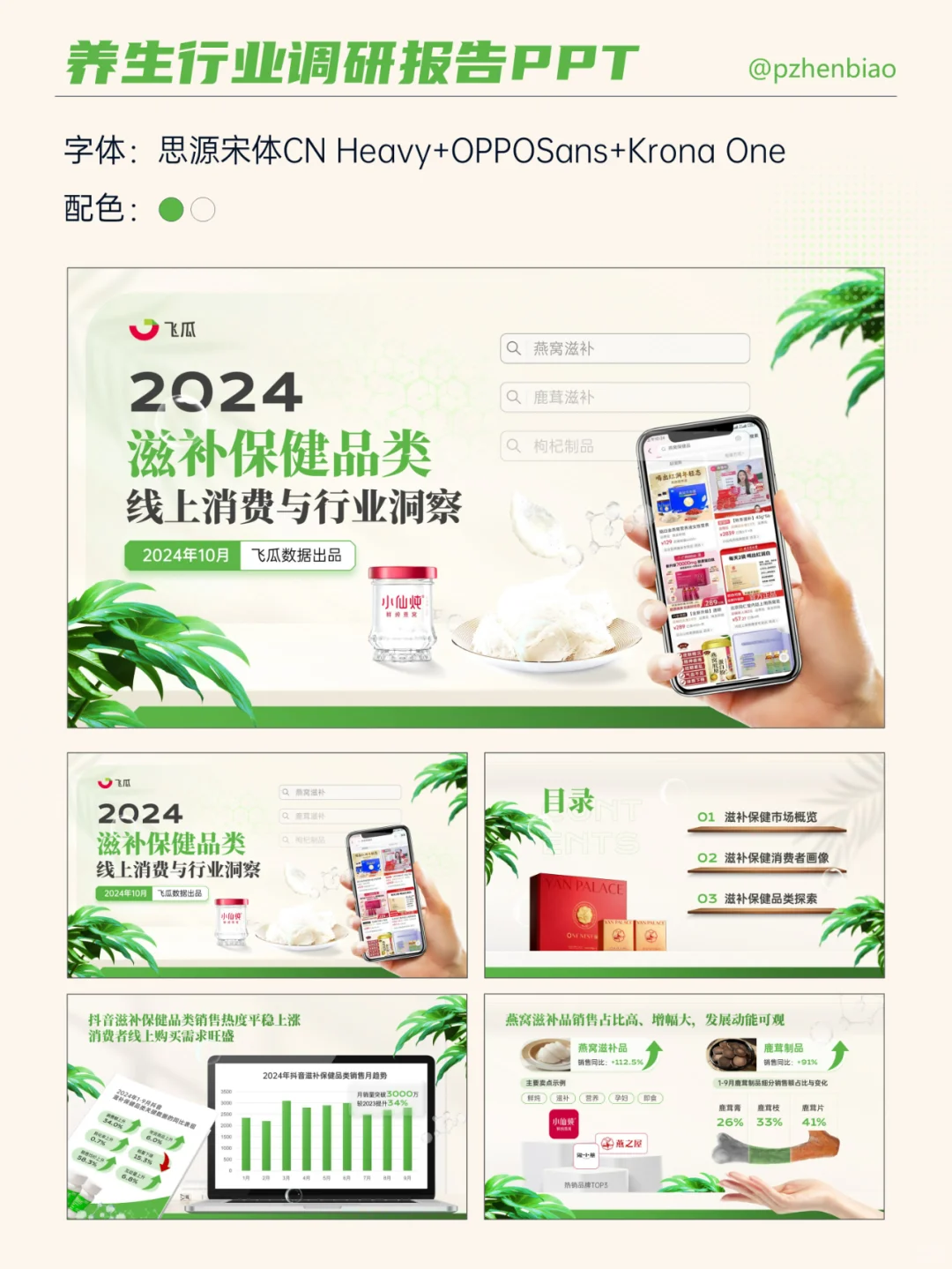 这份养生行业报告,拯救熬夜肝PPT的你