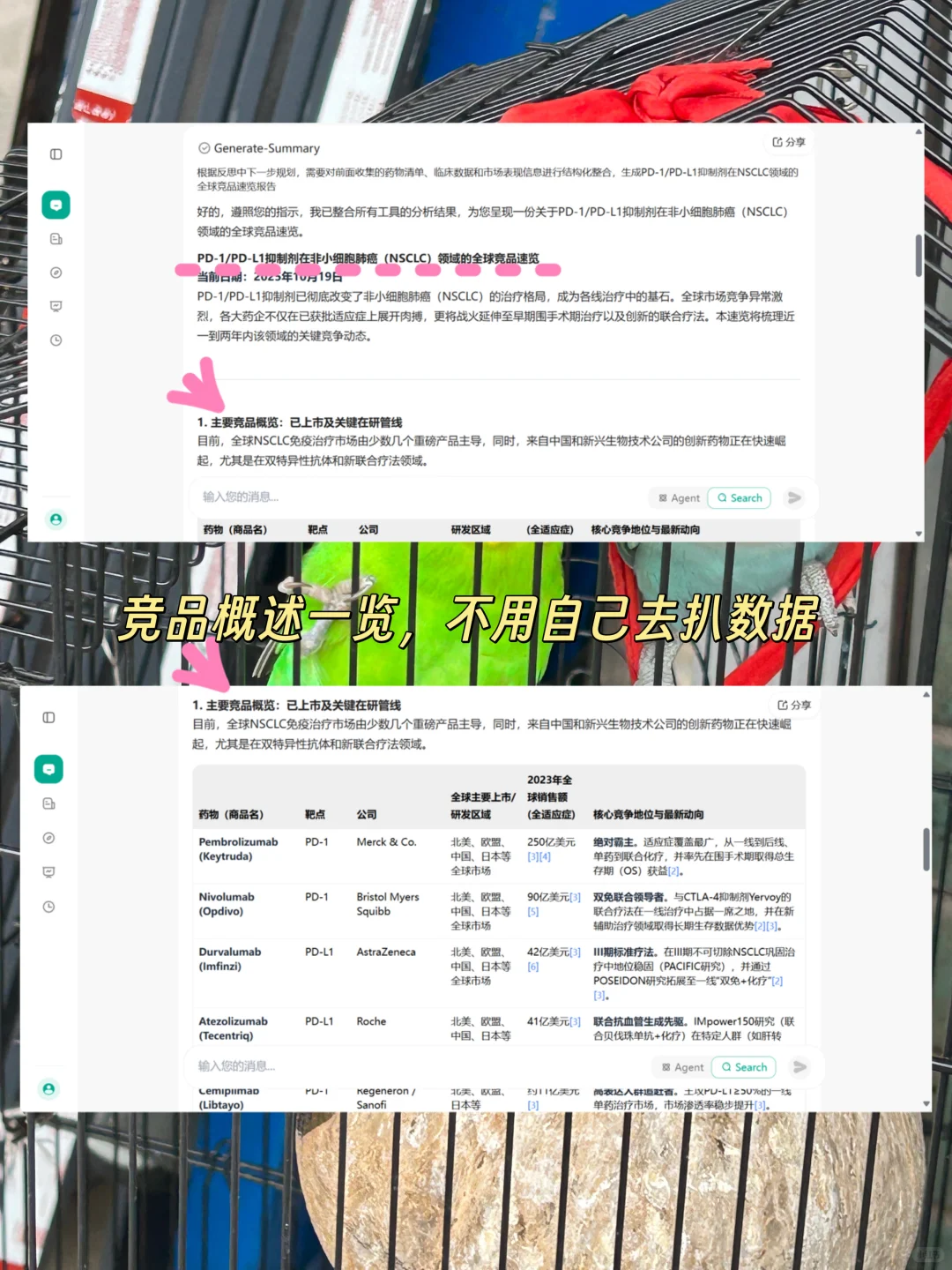 药企管培|如何做竞品分析(实操版)