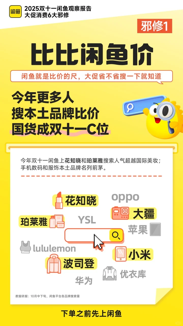在闲鱼看到了双十一消费新趋势
