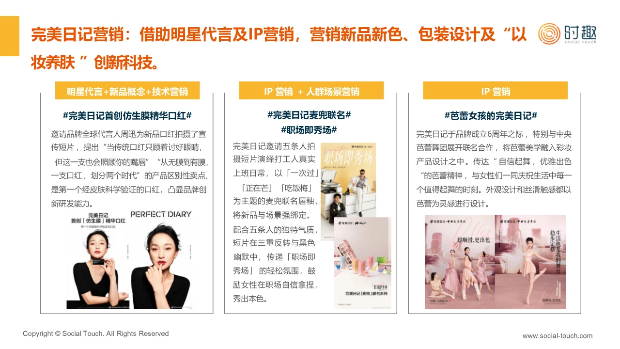 2024彩妆行业及营销趋势报告