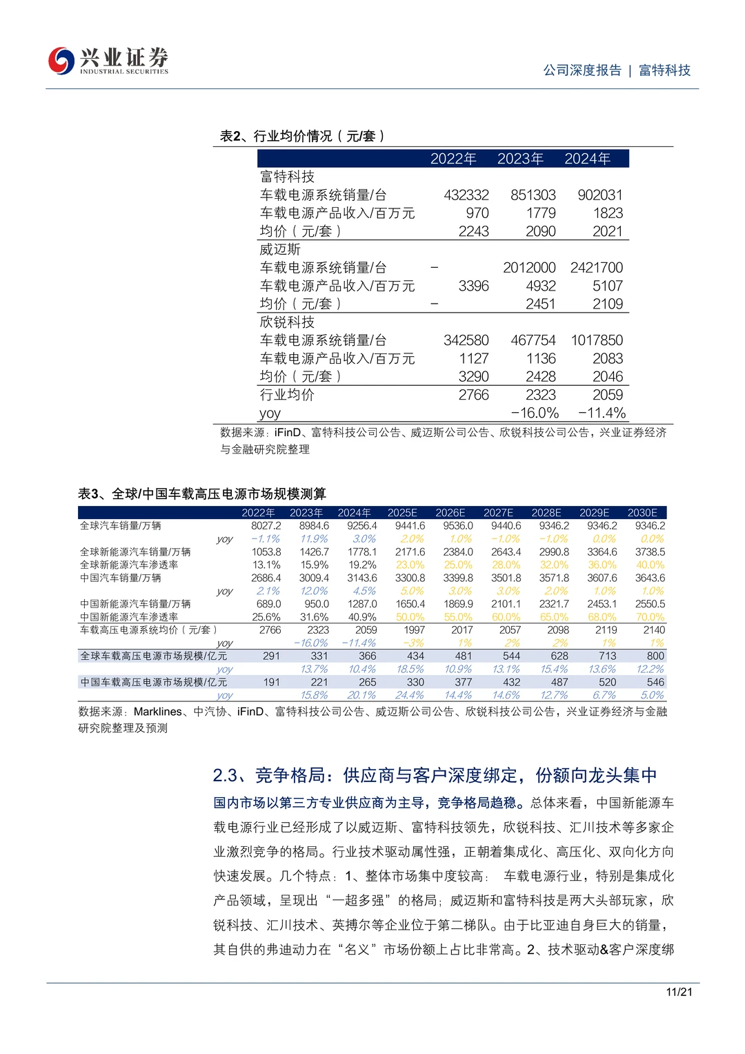 富特科技车载电源领先企业研究报告