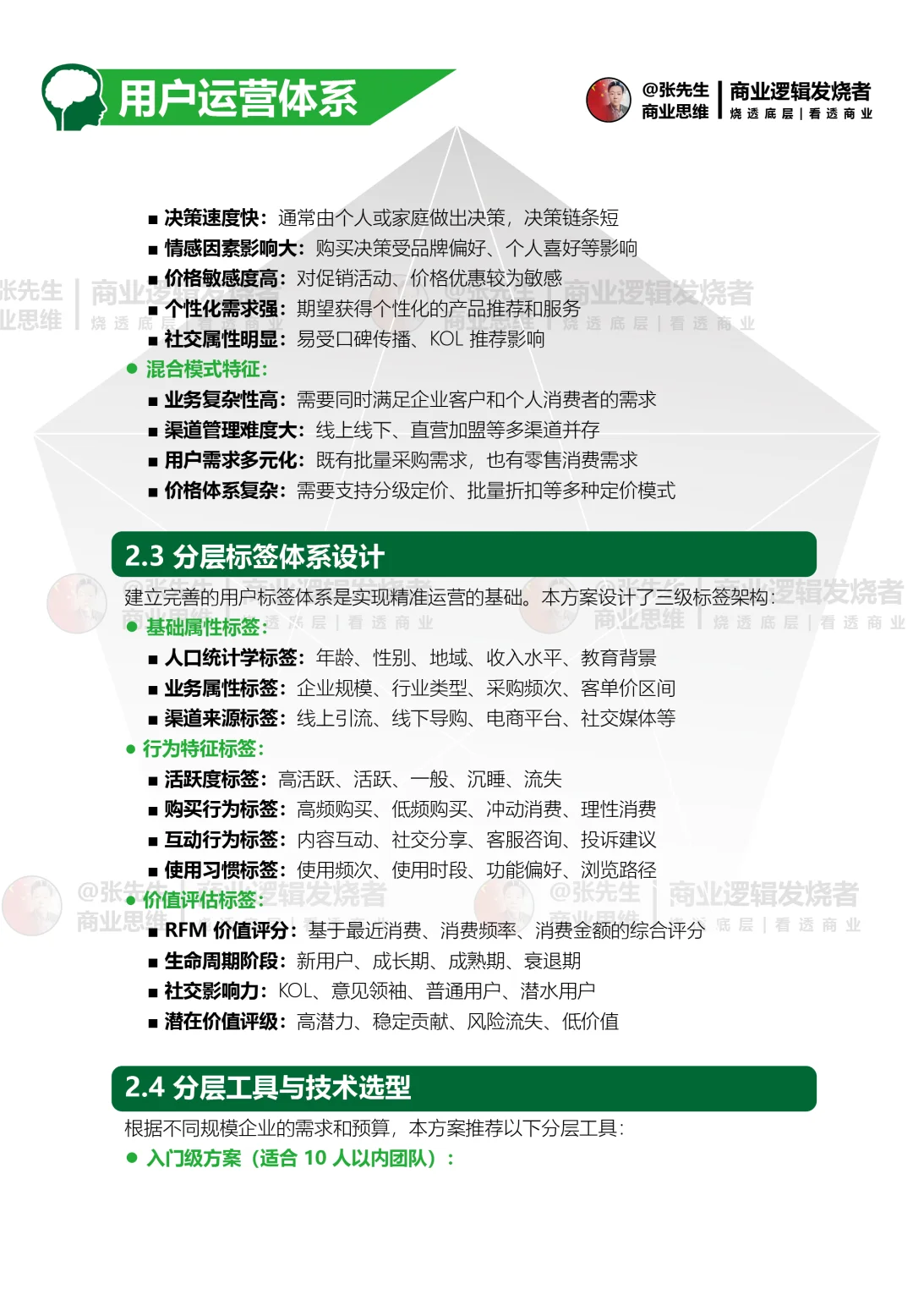 用户运营全流程策略方案