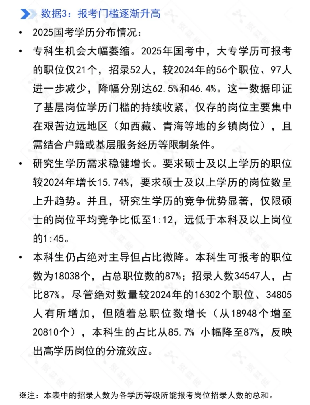 2026年国考大数据分析