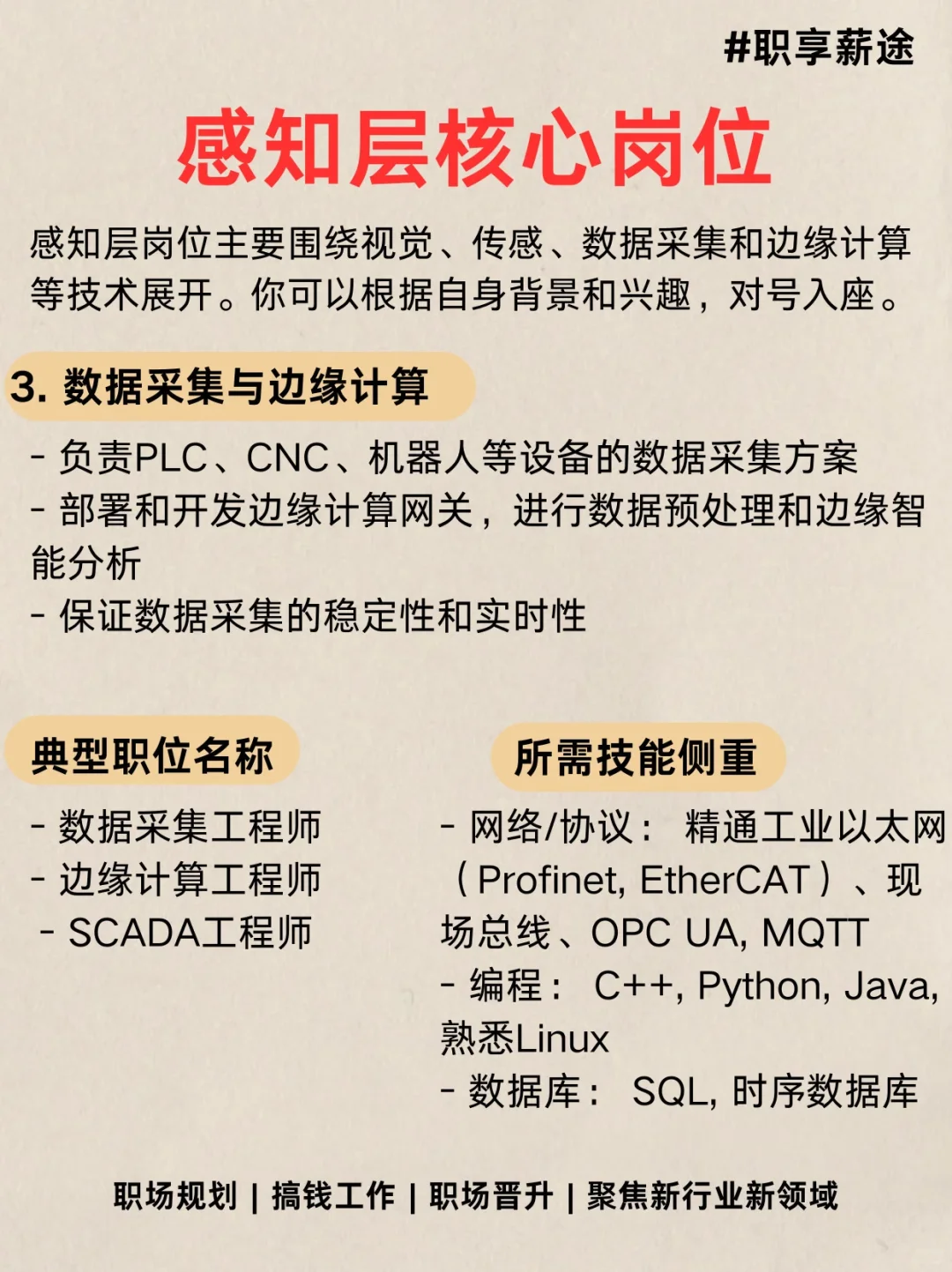 智能制造行业求职?感知层岗位推荐