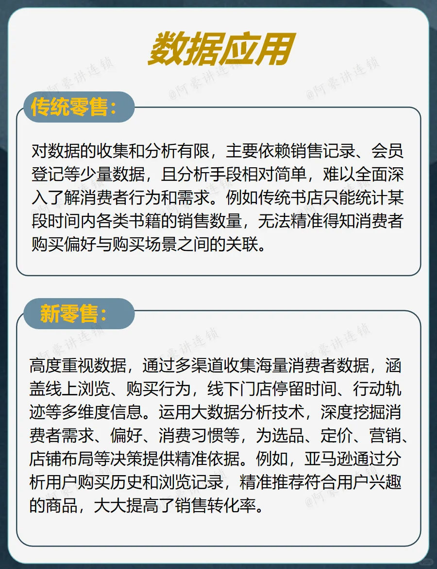 零售:从传统到新零售，新在哪里？