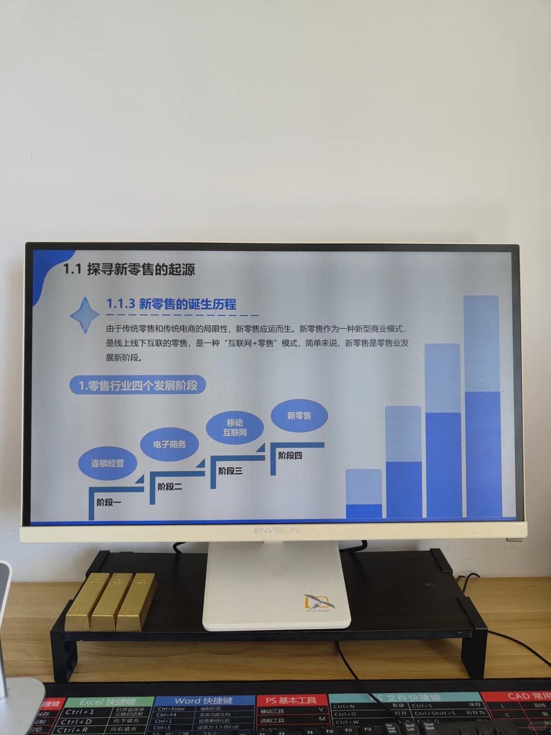 新零售实务教学课件PPT全套合集