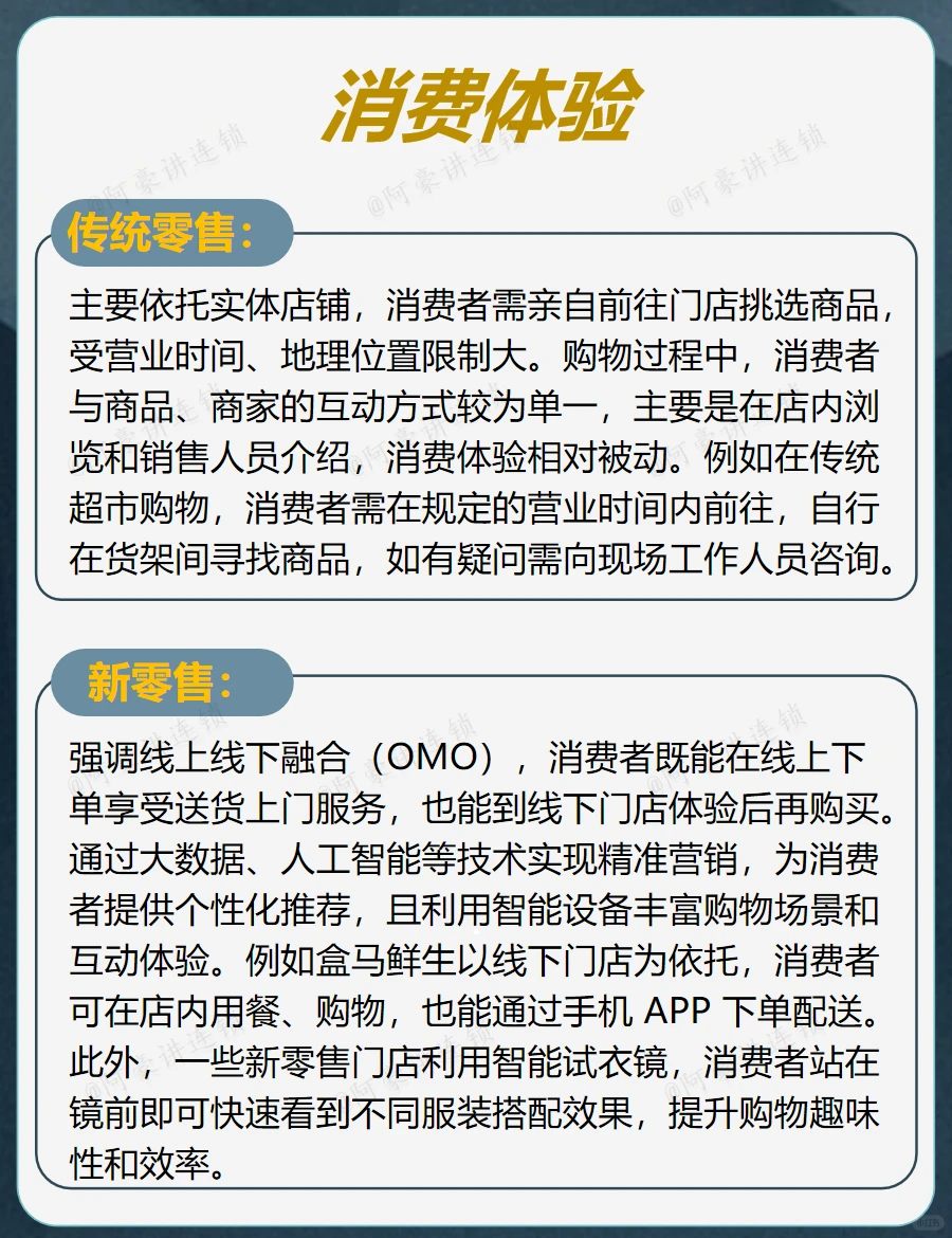 零售:从传统到新零售，新在哪里？