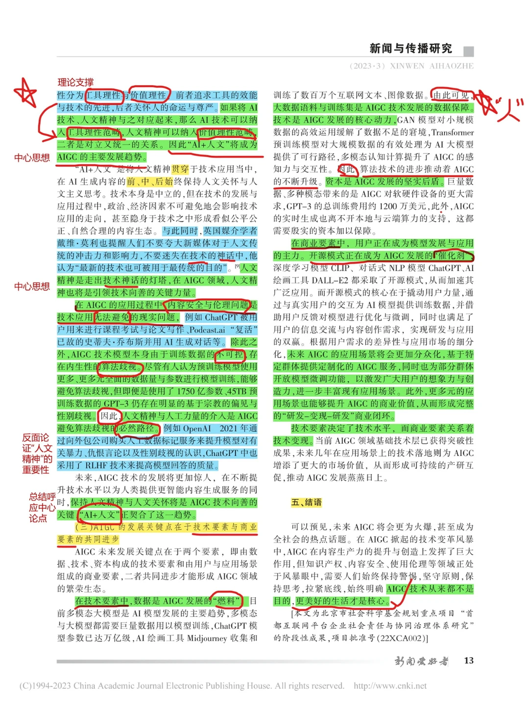 【论文带读】AI+人文:AICC 的发展与趋势