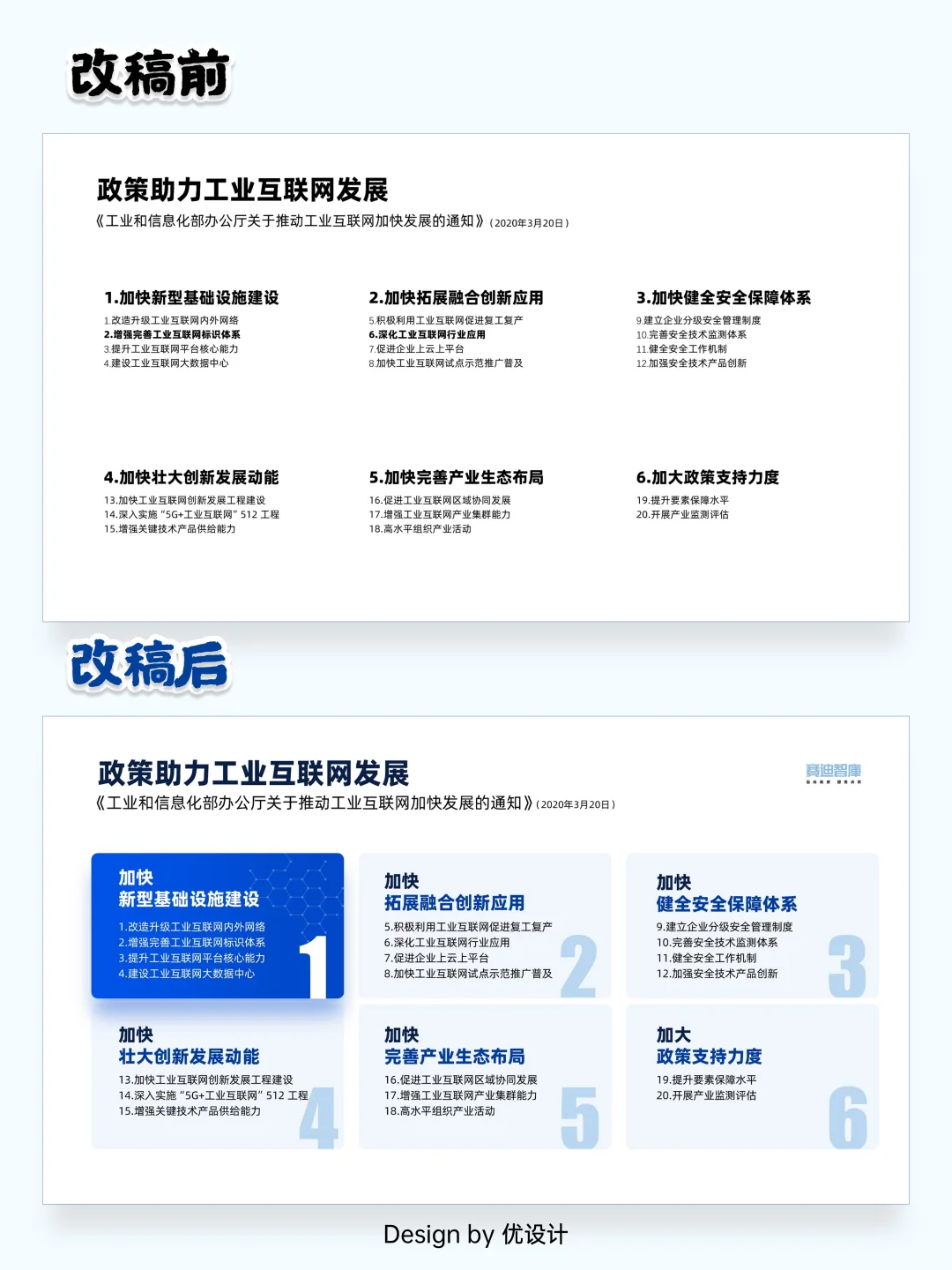 别再堆砌信息了?！这样的PPT才一目了然
