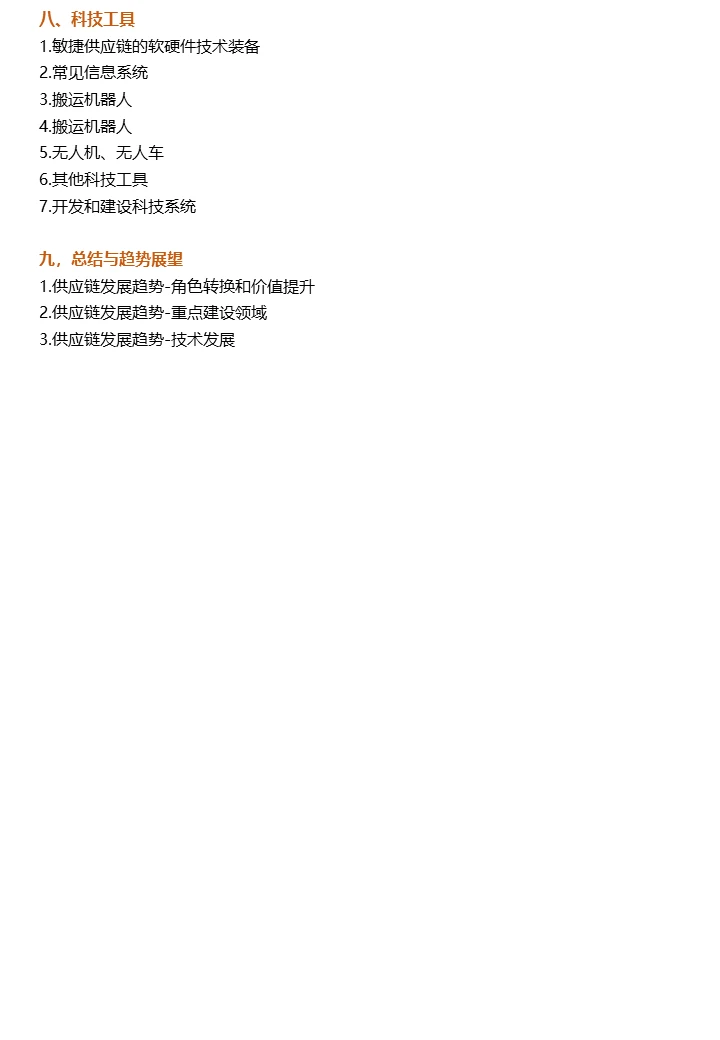12.11-12上海《敏捷供应链与物流管理》