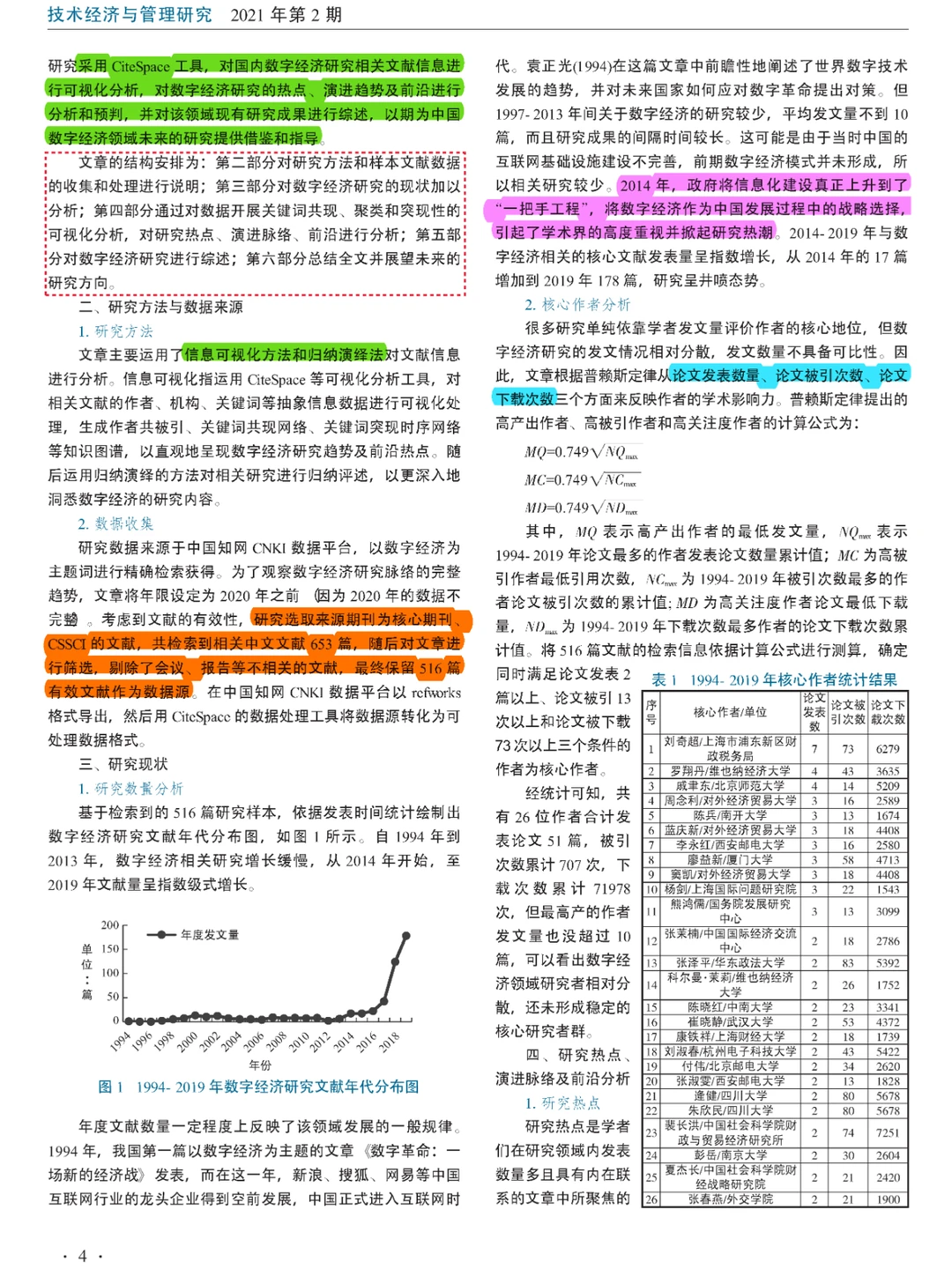 【看文献193】数字经济研究现状分析及展望