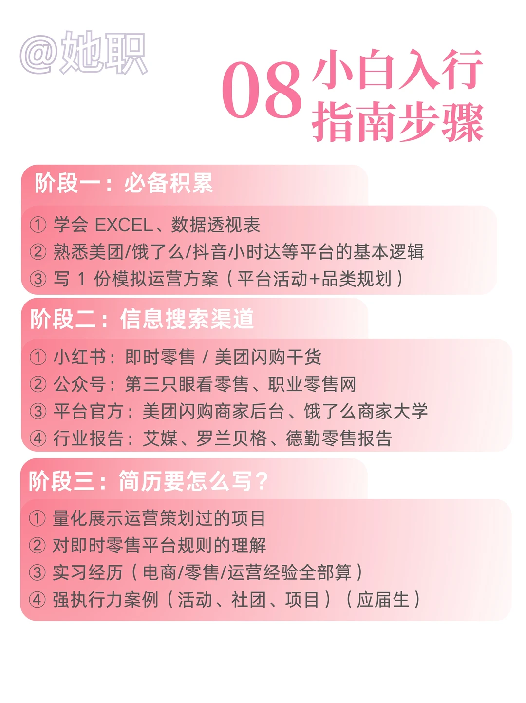 电商式微，大厂疯狂圈地30分钟即时零售业务