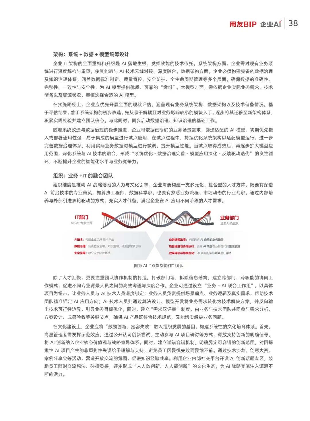 ?企业AI落地全景指南