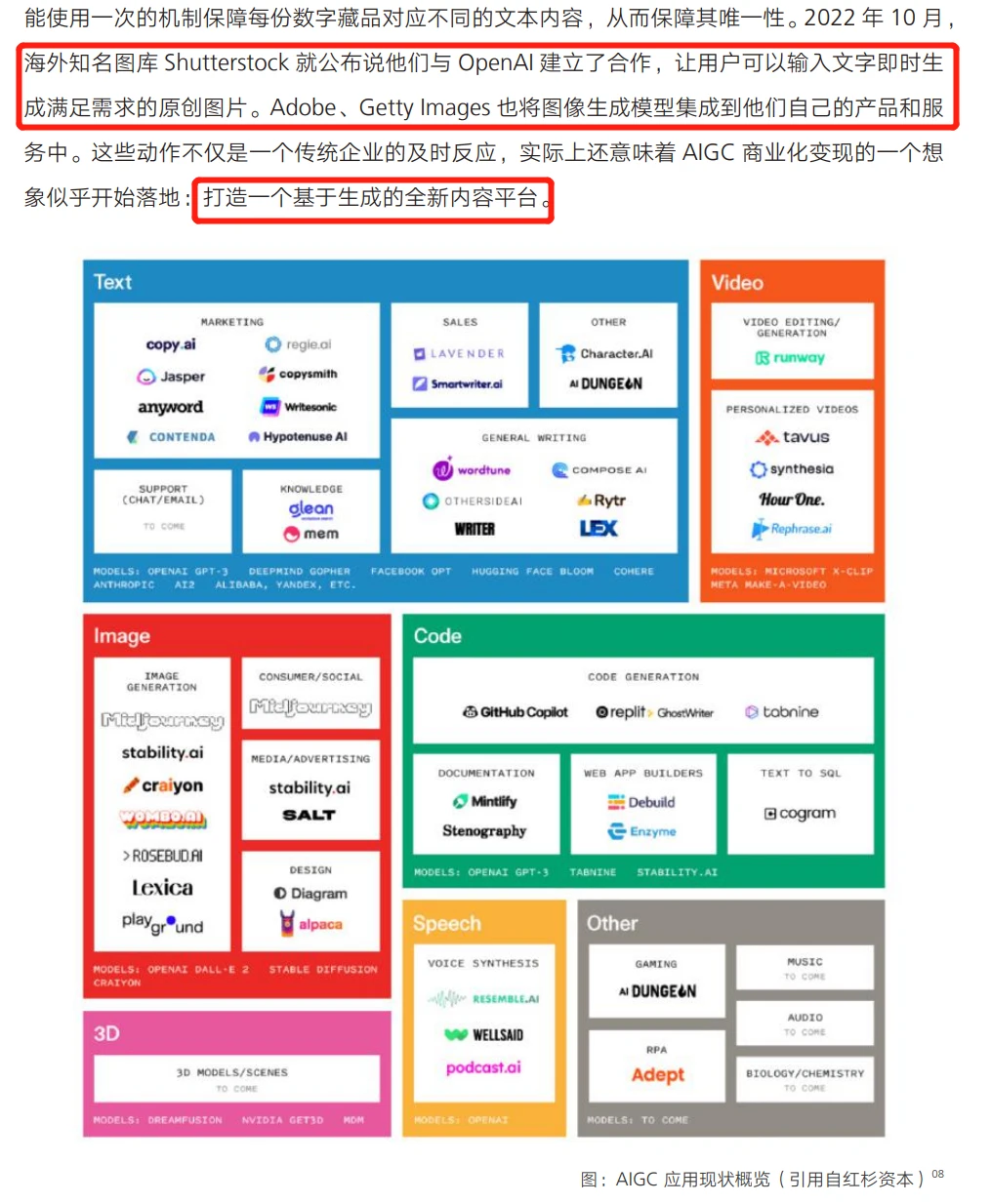 AIGC发展趋势报告2023:迎接人工智能的下一