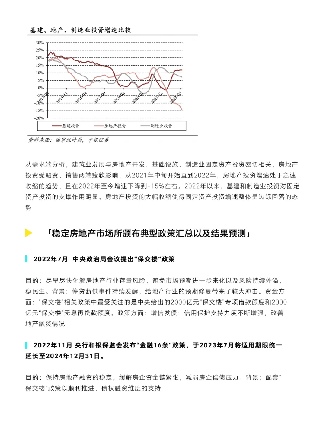 ⭐️行业报告｜2023建筑行业报告