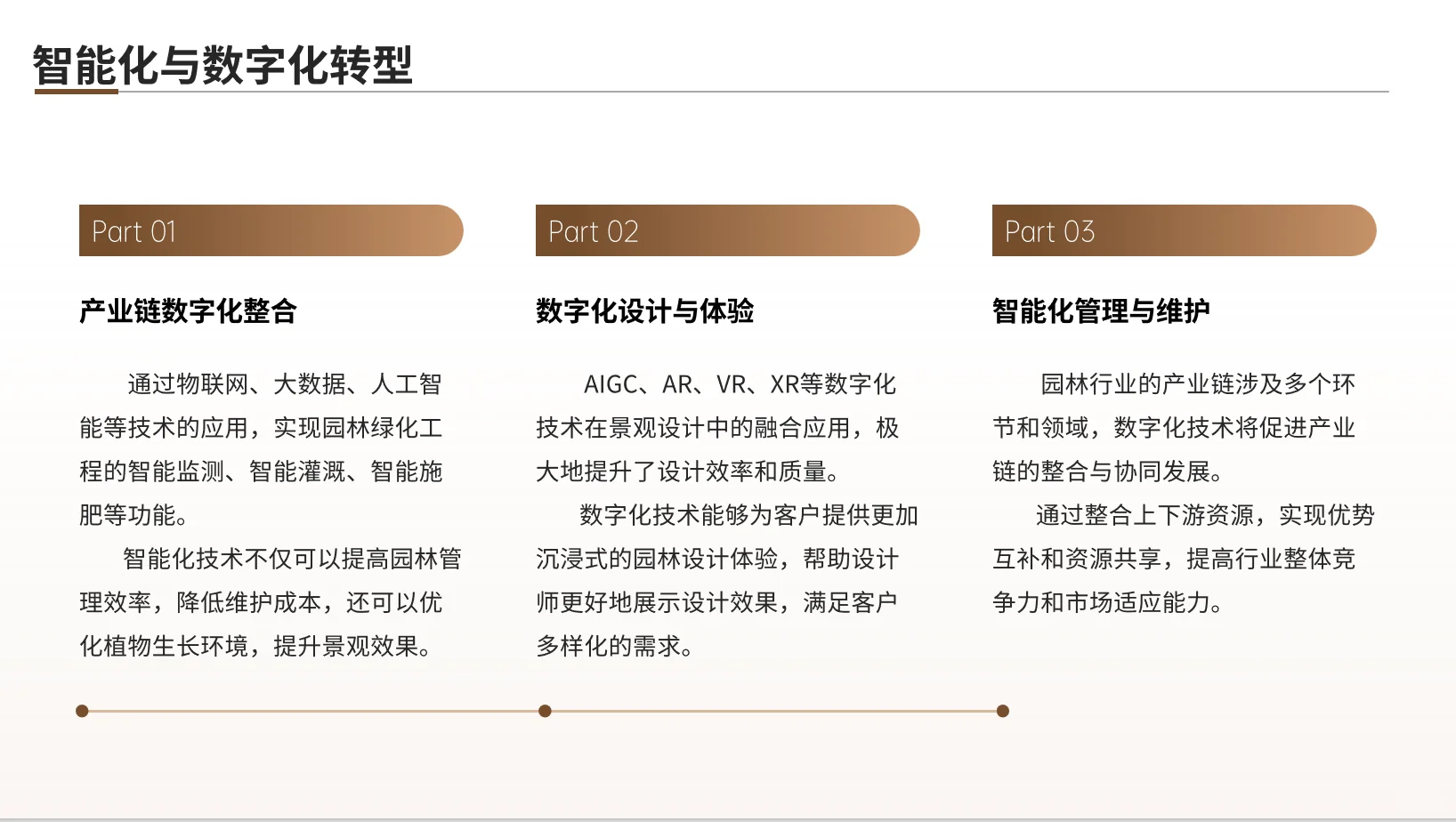 园林建筑现状与发展趋势PPT分享(上)