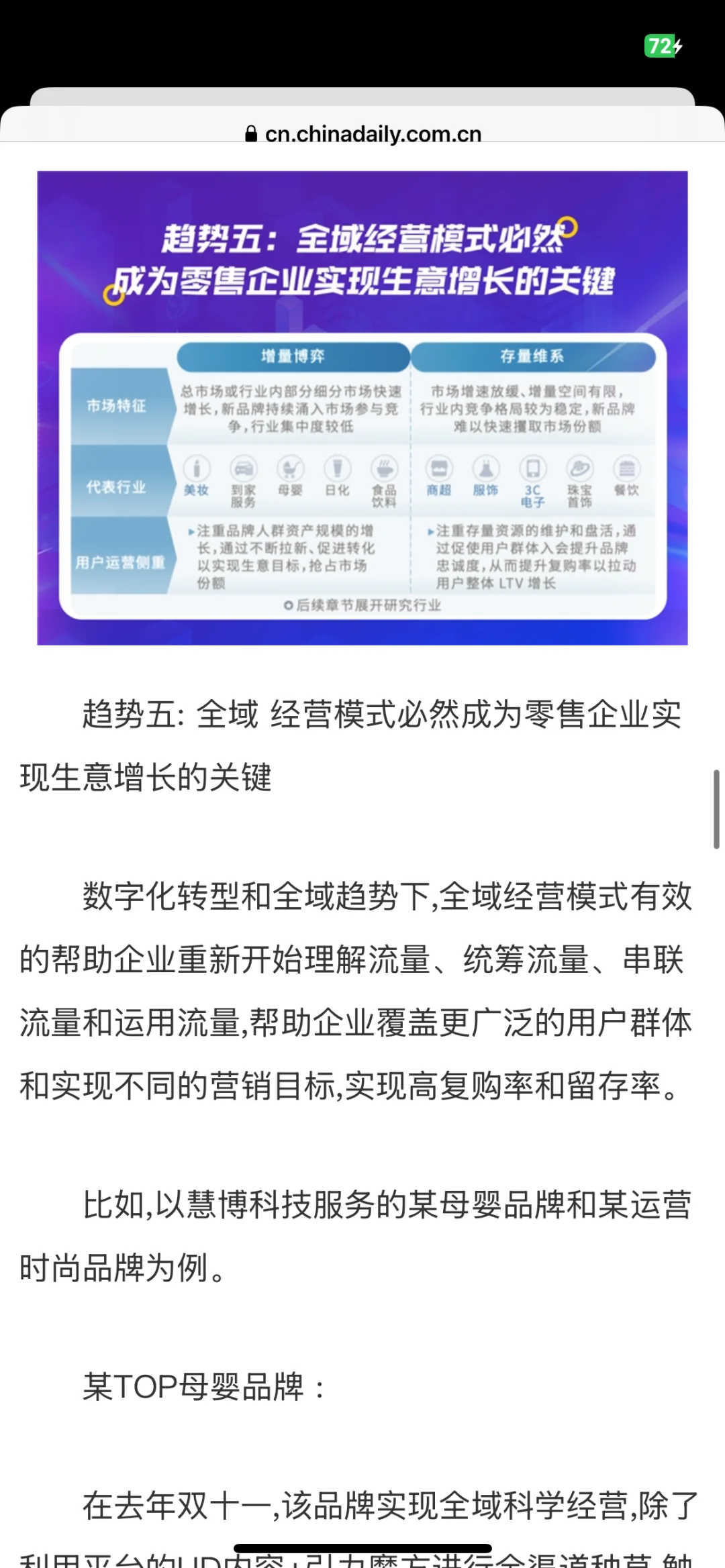 2024零售数字化转型：八大趋势全面解析