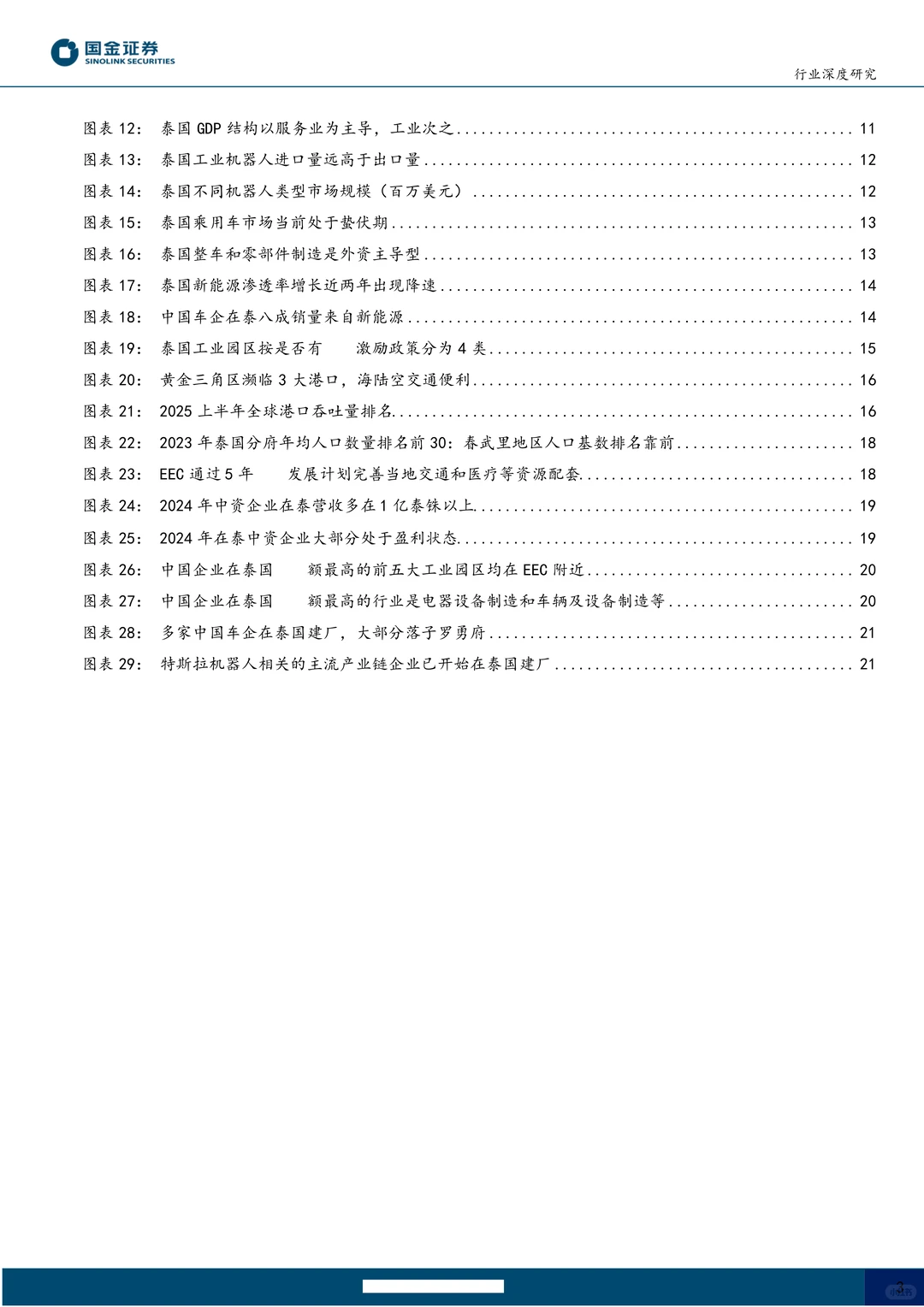 机器人行业泰国专题-人形海外集群重镇
