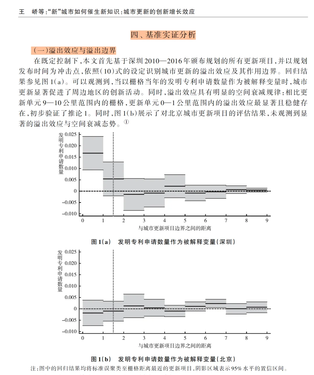 城市更新与创新增长，经济研究爱创新话题！