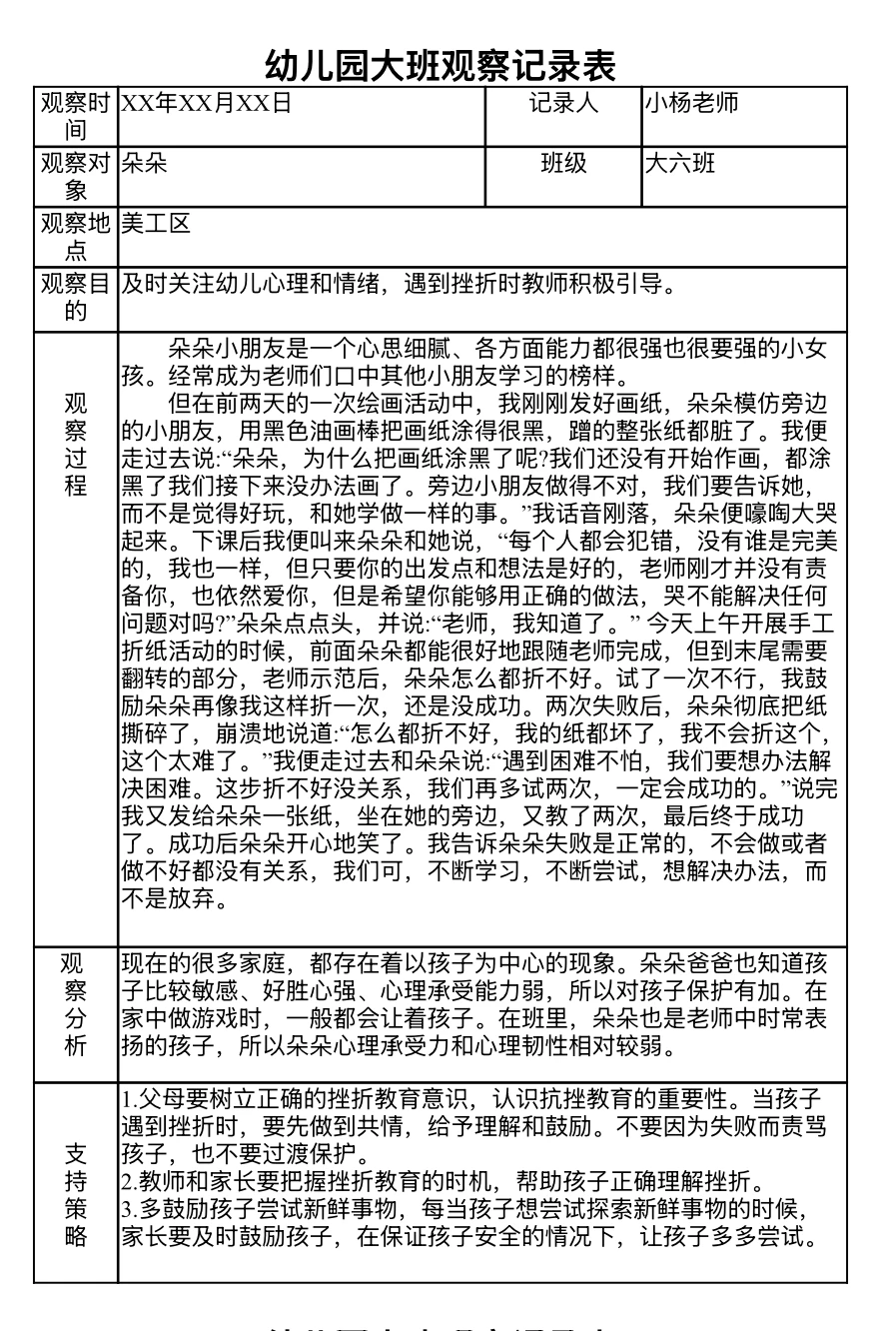 幼儿园～大班个案研究观察记录分享
